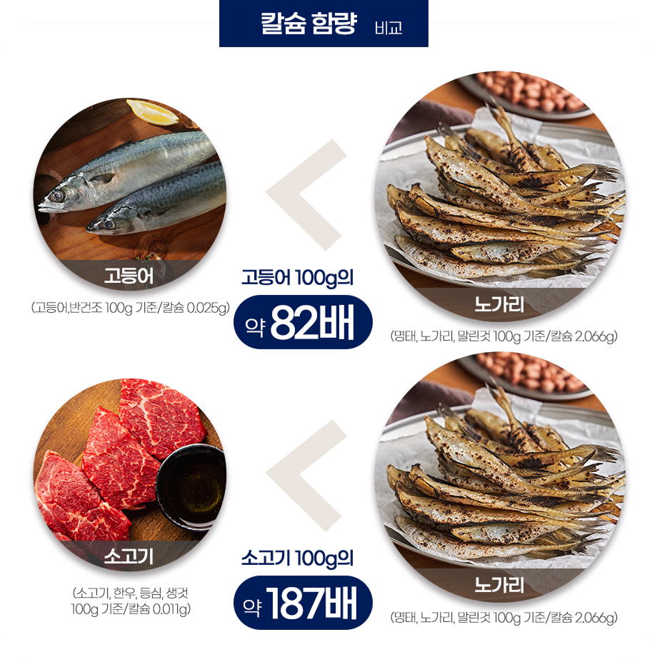 칼슘
